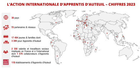 Carte des actions internationales à Apprentis d'Auteuil