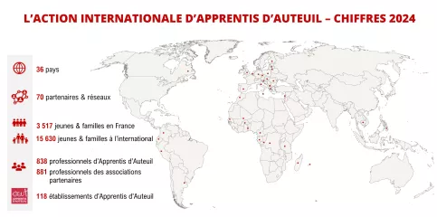 Cartographie de l'action internationale d'Apprentis d'Auteuil en 2024