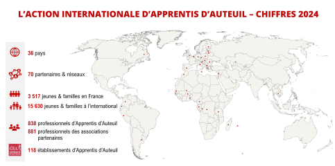 Cartographie de l'action internationale d'Apprentis d'Auteuil en 2024