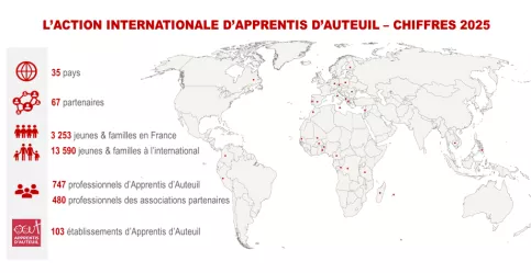 Carte mondiale de l'action internationale en 2025